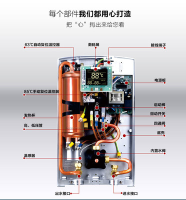 电热水器拆装