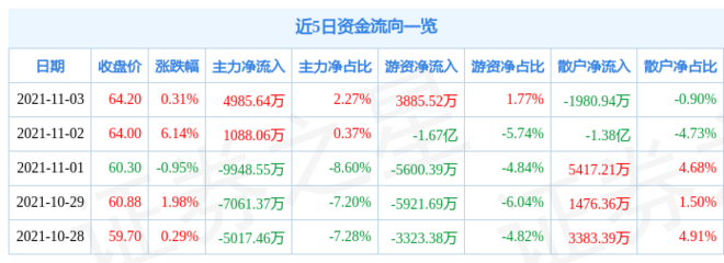 泰國(guó)錦鯉圖片大全大圖高清(各種錦鯉的圖片)