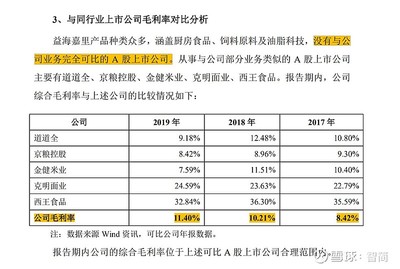 第一次吃黃粉蟲瞬間吃完