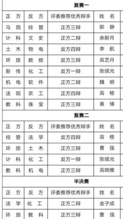 姓名推荐