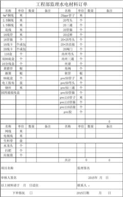 衣柜橱柜配套清单格式