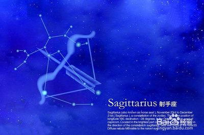 12星座的守护星