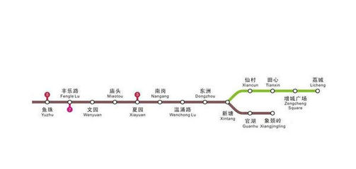 广州南站到暨南大学