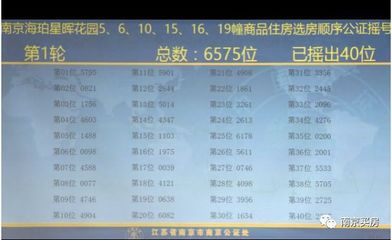 房子排号是什么意思