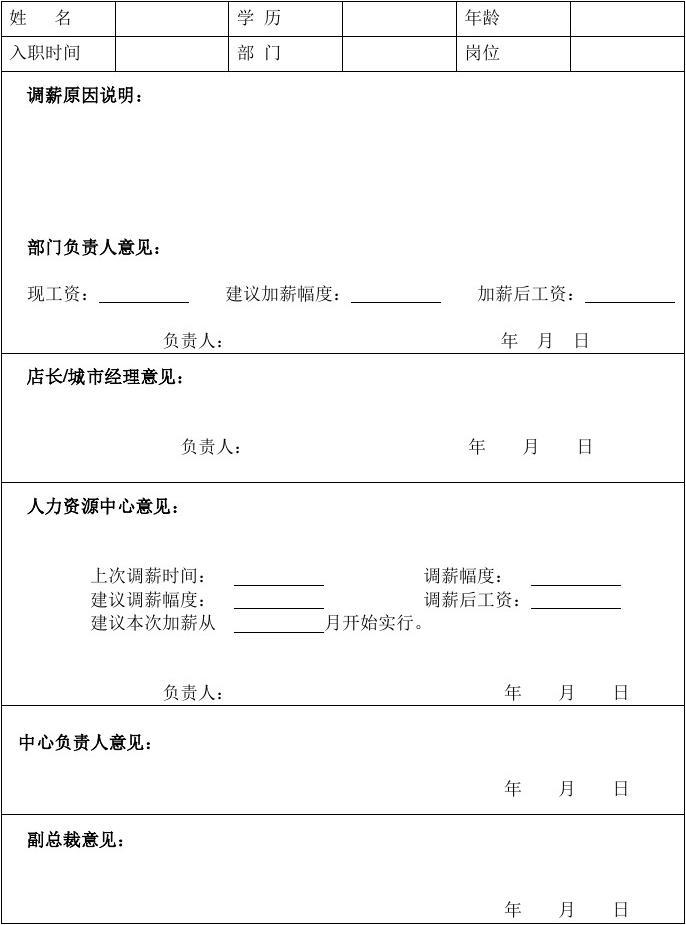 申请工资加薪怎么写