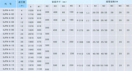 背景墙图片2023新款中式风格