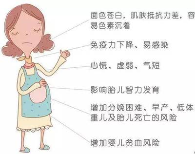 宝宝生长缓慢的原因