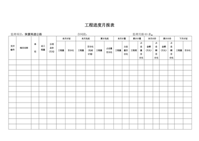 鋼結(jié)構(gòu)工程進(jìn)度報(bào)表（鋼結(jié)構(gòu)工程進(jìn)度報(bào)表是一種用于記錄和跟蹤鋼結(jié)構(gòu)工程項(xiàng)目施工進(jìn)度的工具） 結(jié)構(gòu)電力行業(yè)施工 第2張