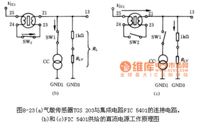 半导体气体传感器原理