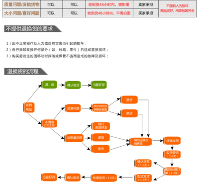 电磁门禁锁价格