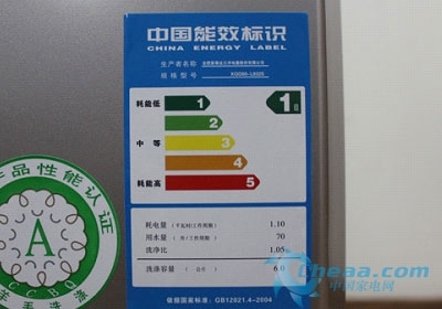 电脑能耗标签