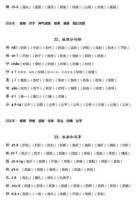 哺乳期喝豆奶粉下奶吗