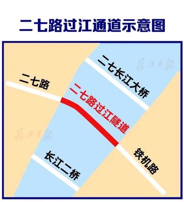 武汉二七路过江隧道