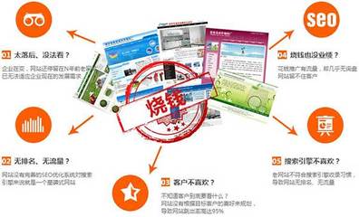 广州网站建设多少钱