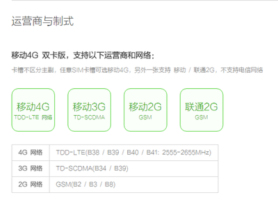 为什么联通卡是3g网络