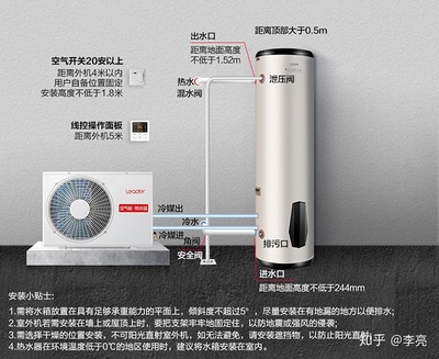 格力空气能热水器e1