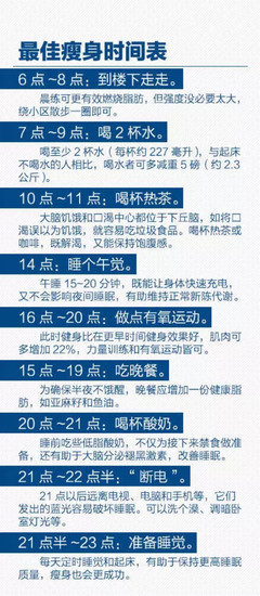 一天减肥最佳时间