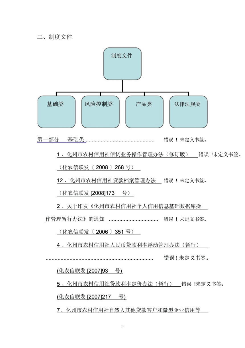 信贷管理具体做什么