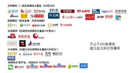 凭什么钱都被这些人赚走了?丨报名