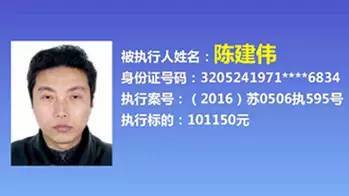 举报执行局电话号码