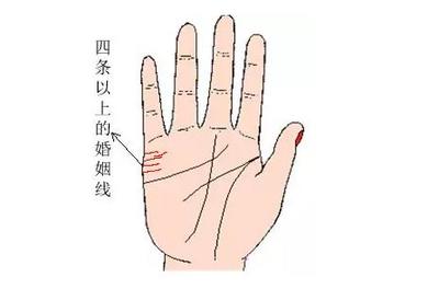如何看手相婚姻线