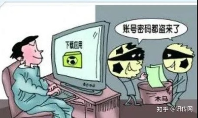 非法获取计算机信息罪