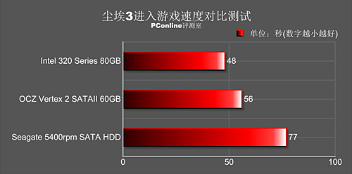美天电子娱乐免费下载球迷助威