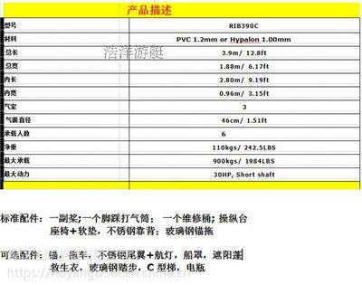 船舶型号的颜色