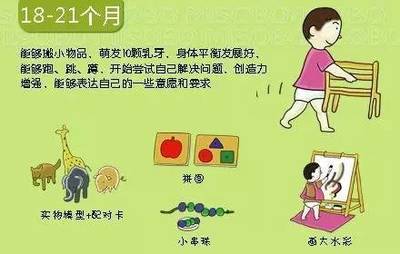 小孩几个月可以说话