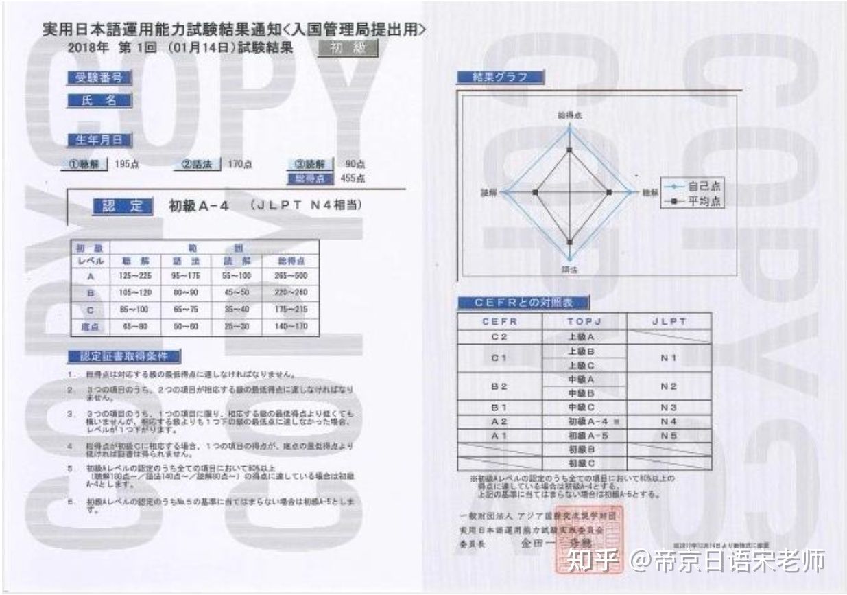 痘痘肌适合bb还是粉底