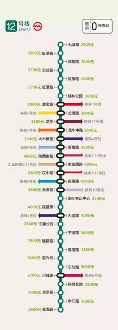 上海12号线线路图
