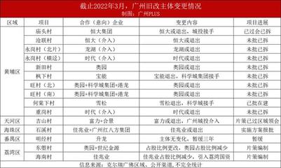 国企裁员补偿标准