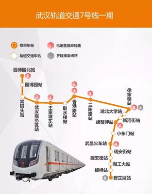 轻轨和高铁有什么区别