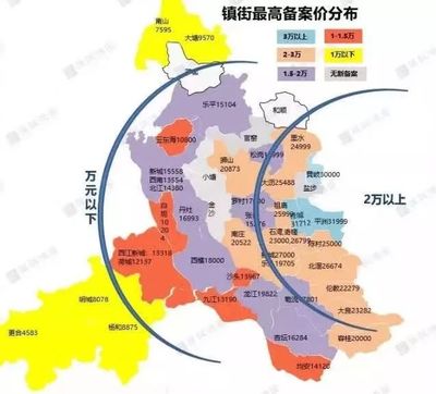 广东佛山高明区房价