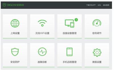 360智能防护是什么
