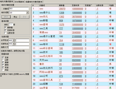 seo关键词软件高清,seo关键词工具,关键词,推广软件,seo关键词
