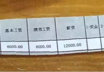 当幼师一个月工资多少