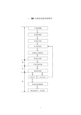 制程工艺是什么