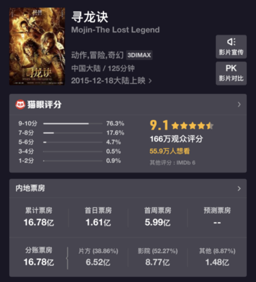 中国电影名字大全集合