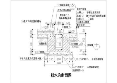 室内排水沟做法