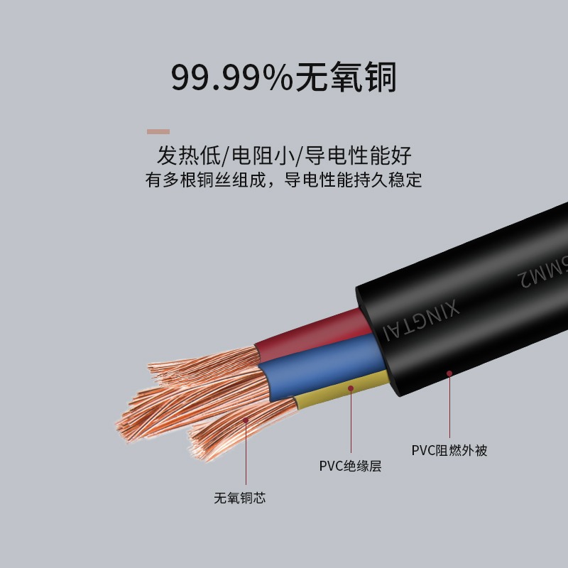 电源线有什么分类