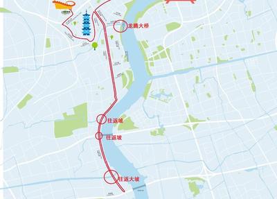 上海夜跑10大路线