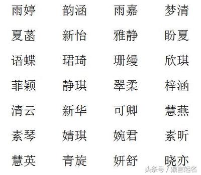 珺字取名的意思和含义