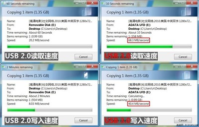 u盘3.0和2.0传输速度 金士顿