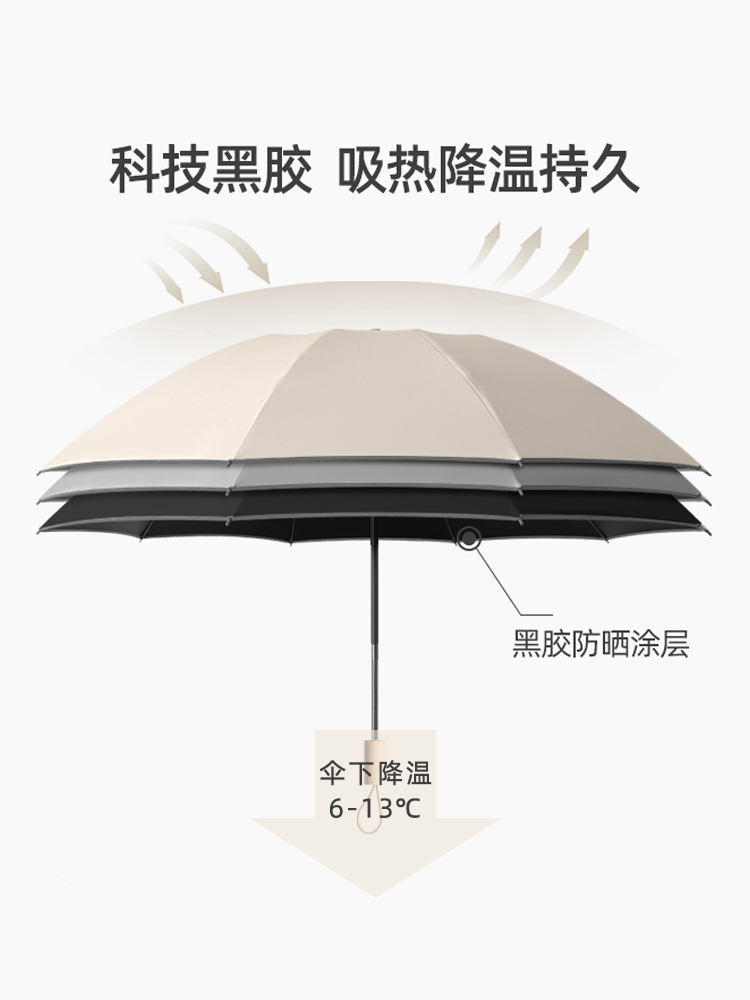 防晒的颜色