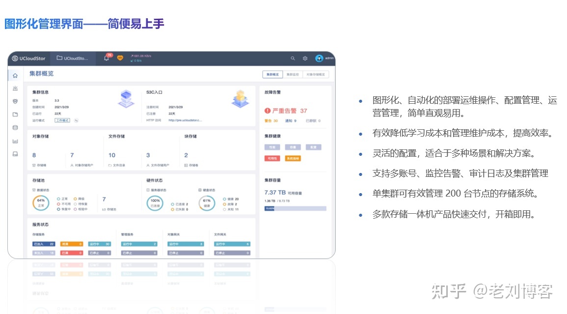 什么是产品界面