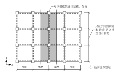 房子位移是什么原因（如何應(yīng)對房子位移） 鋼結(jié)構(gòu)門式鋼架施工 第3張