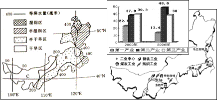 农业的区位分布特点是什么