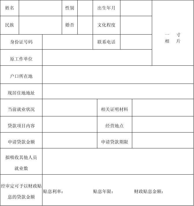 小额贷款怎么申请