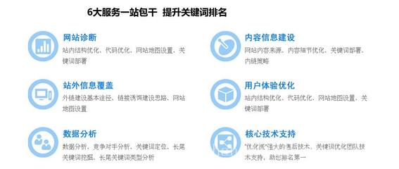 网络推广与网络营销的区别/网络推广和网络营销-书生商务网booksir.com.cn